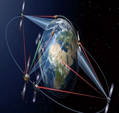 卫星激光通信扫描追踪系统